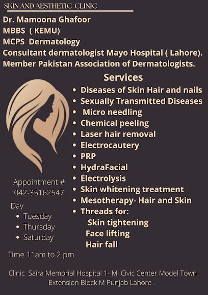 Dr. Mamoona Ghafoor