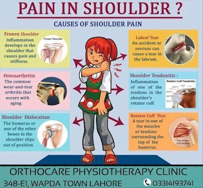 Orthocare Physiotherapy Clinic