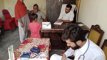 Dr. Muhammad Nadeem
