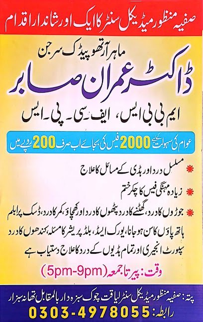 Dr Imran Sabir