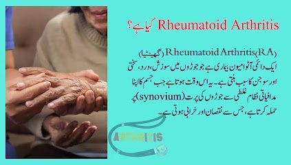 Assoc. Prof. Dr. Muhammad Ahmad - Farooq Hospital (DHA)