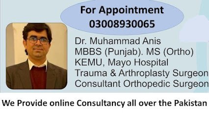 Dr. Anis Malik