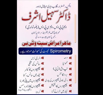 Dr Sohail Ashraf