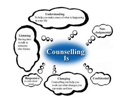 Psychological Services(Dr Syeda Nira Fatima)