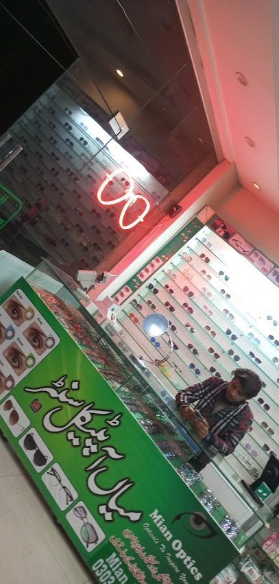 Mian Optics