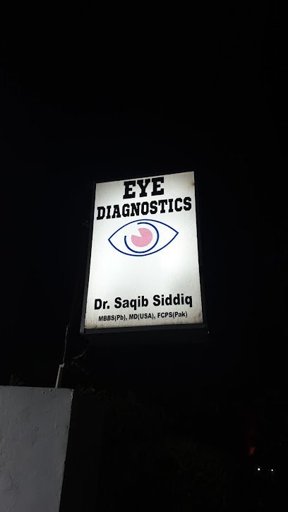 Eye Diagnostic