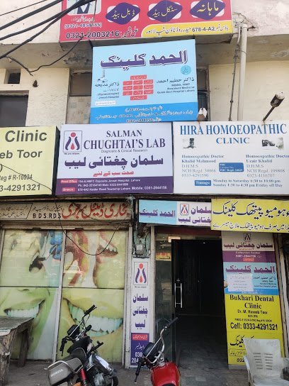 Salman Chughtai'S Lab