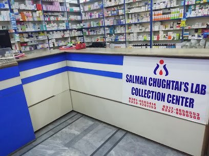 Leading Pharmacy