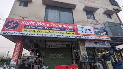 Right Move Technology