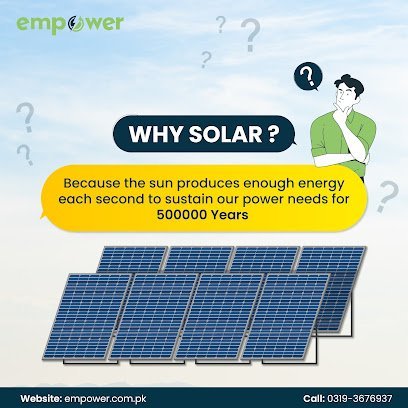 Empower Smart Solutions