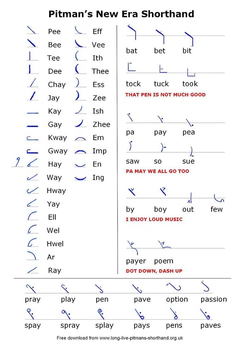 English Shorthand Tutor