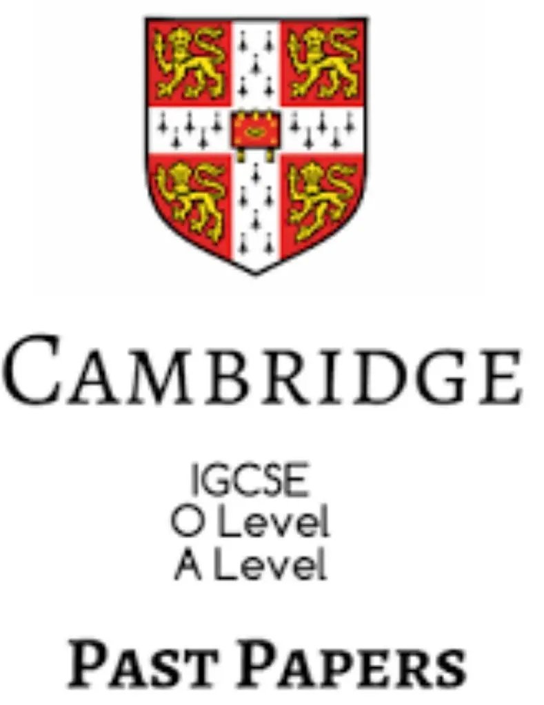 Business And Economics Private Tuition