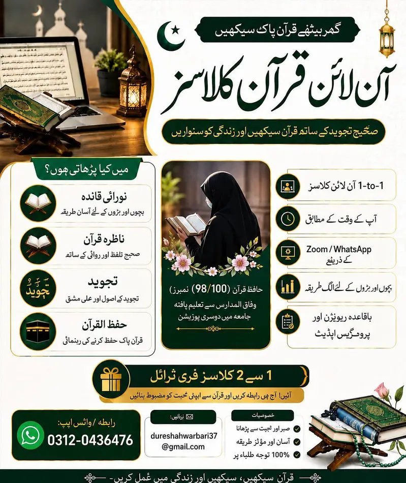 Online Quran Classes For Kids & Women