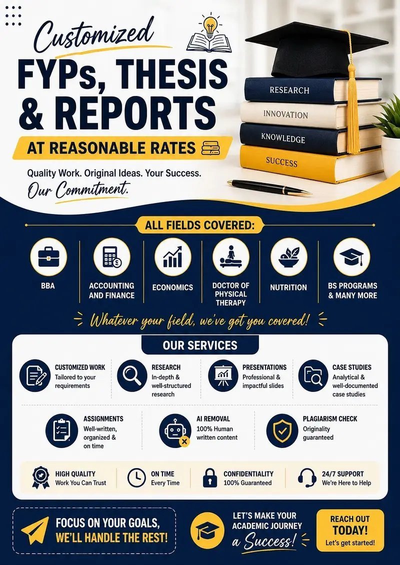 Customized Fyps Thesis & Reports