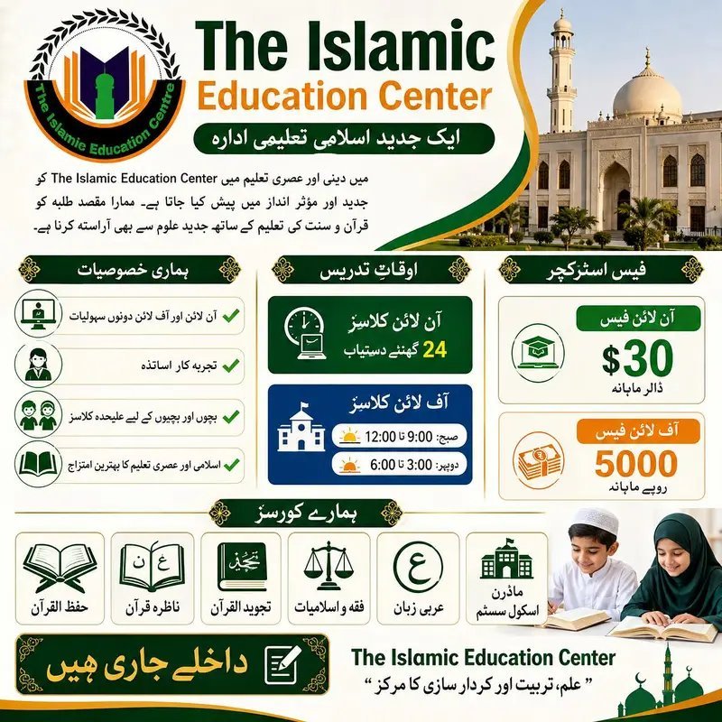 Learn Quran With Us