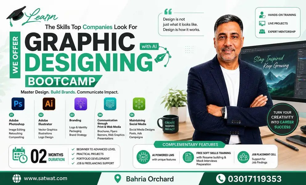 Learn Graphic Design
