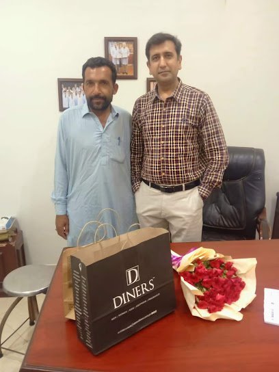 Prof. Dr. Manzar Ali