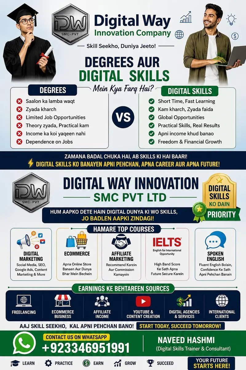 Best Skills For Perfect Earnings