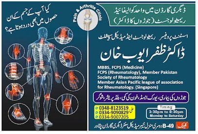 Dr Zafar Ayub Khan
