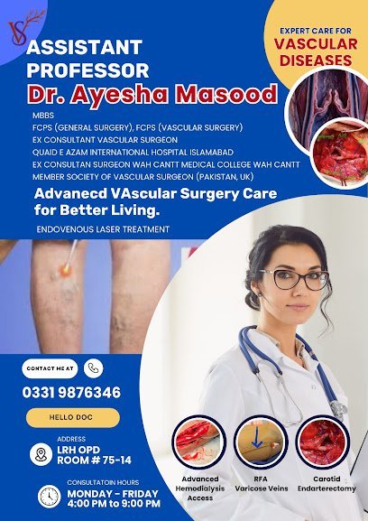 Dr Ayesha Masood