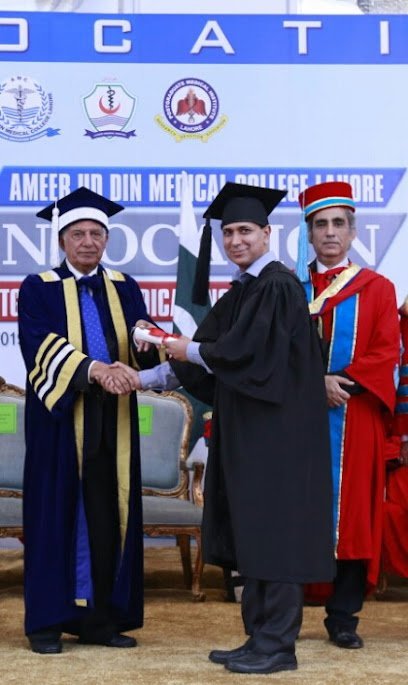 Asst. Prof. Dr. Mian Fazal Khaliq