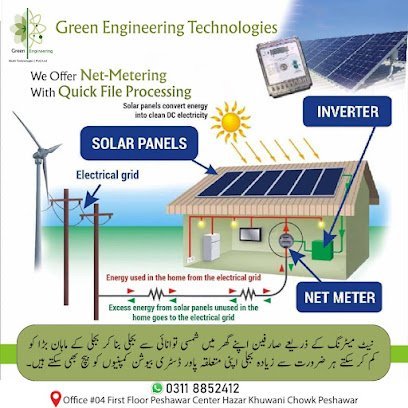 Green Engineering Multi Technologies Pvt Ltd