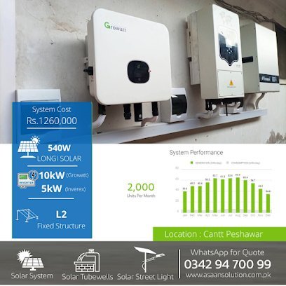 Asaan Solar Solution Pvt Ltd ( Renewable Energy Company In Peshawar )