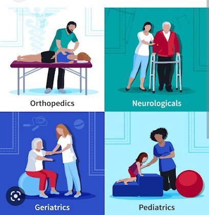City Physiotherapy Clinic