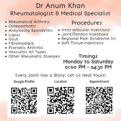 Dr Anum Khan