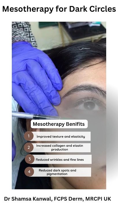 Dr. Shamsa Kanwal