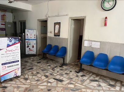 Dr Laraib Hayat Physiotherapy