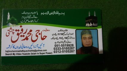 Dr. Muhammad Qasim Qureshi
