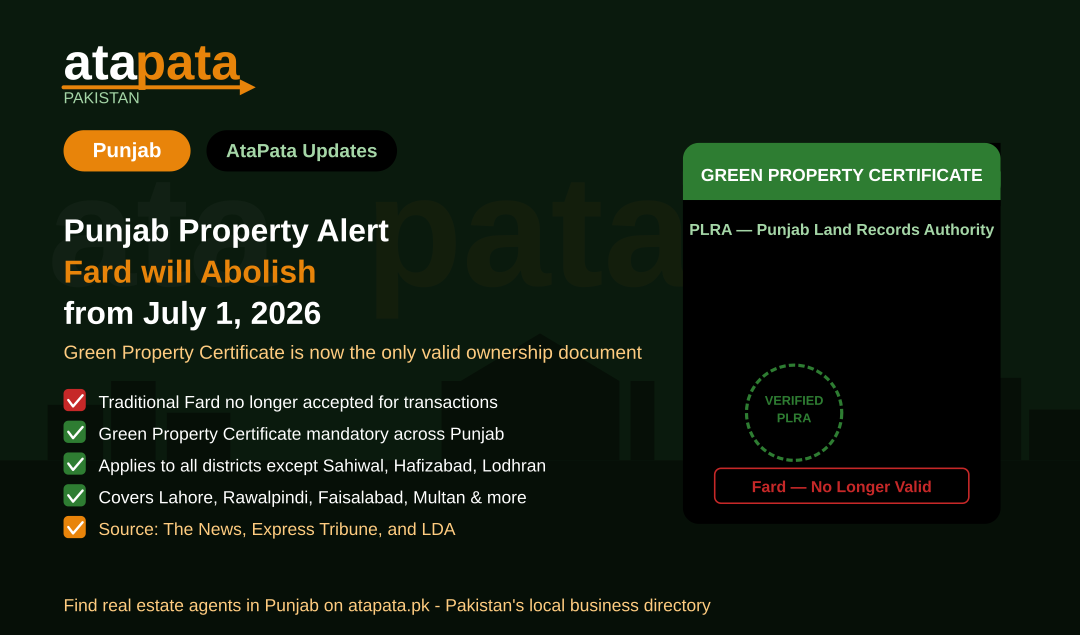 Punjab Green Property Certificate Mandatory from July 1, 2026: Traditional Fard Will Be Abolished