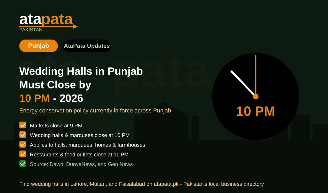 Punjab Wedding Halls Must Close by 10 PM: Current Timings Under Energy Conservation Policy 2026